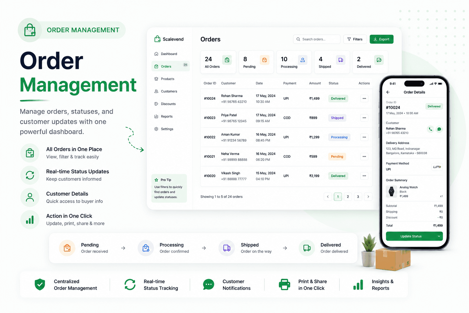 ScaleVend order management feature artwork